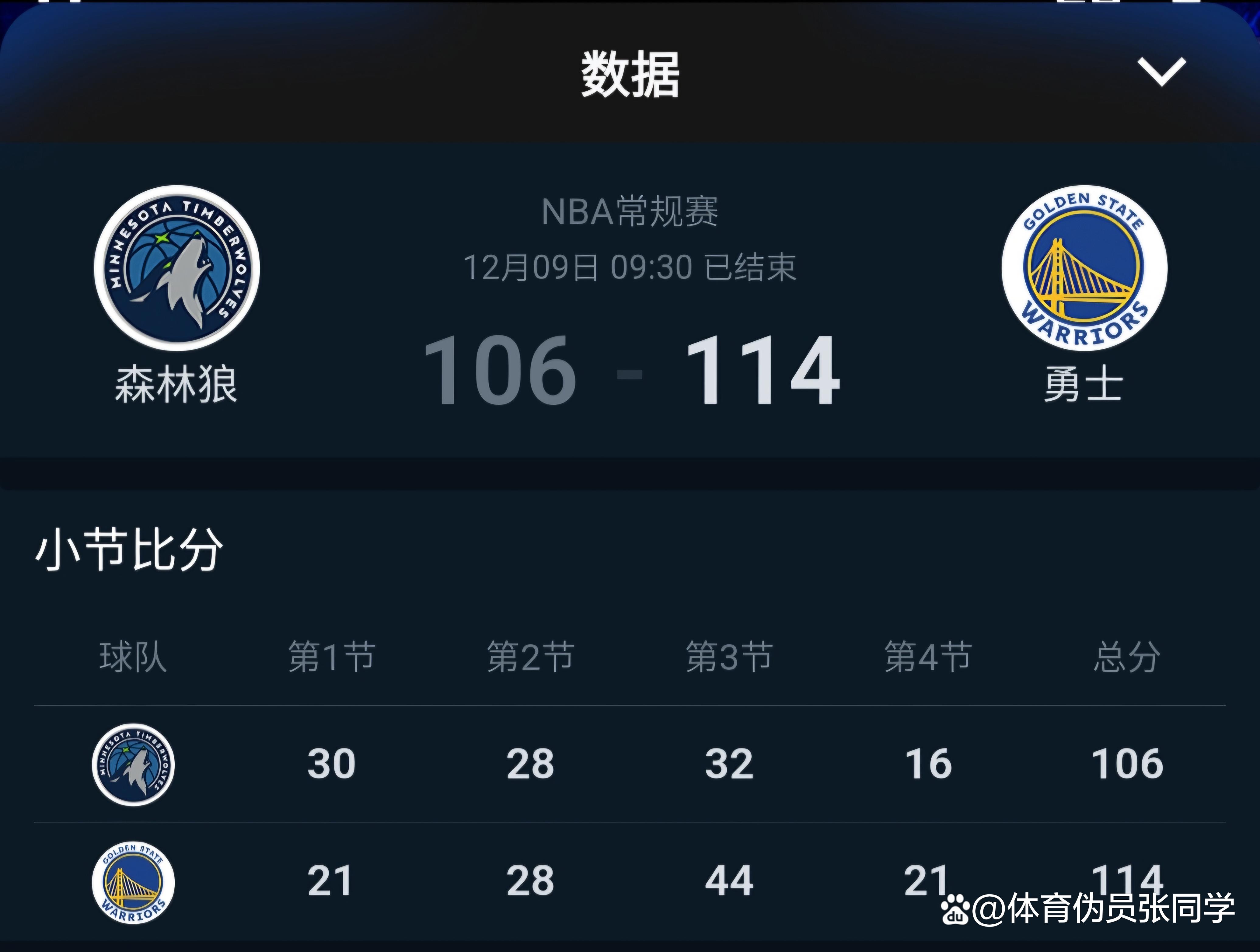 杭州滨江江南体育中心-黄蜂击败森林狼，取得三连胜的简单介绍
