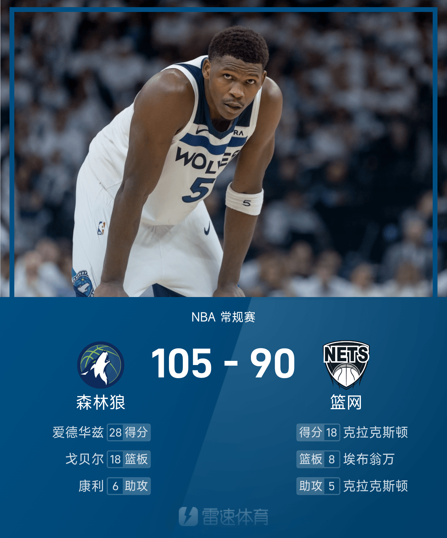 滨江江南体育中心-篮网胜森林狼保持不败记录